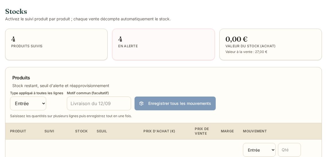 Vue les stocks de BuvetteAsso